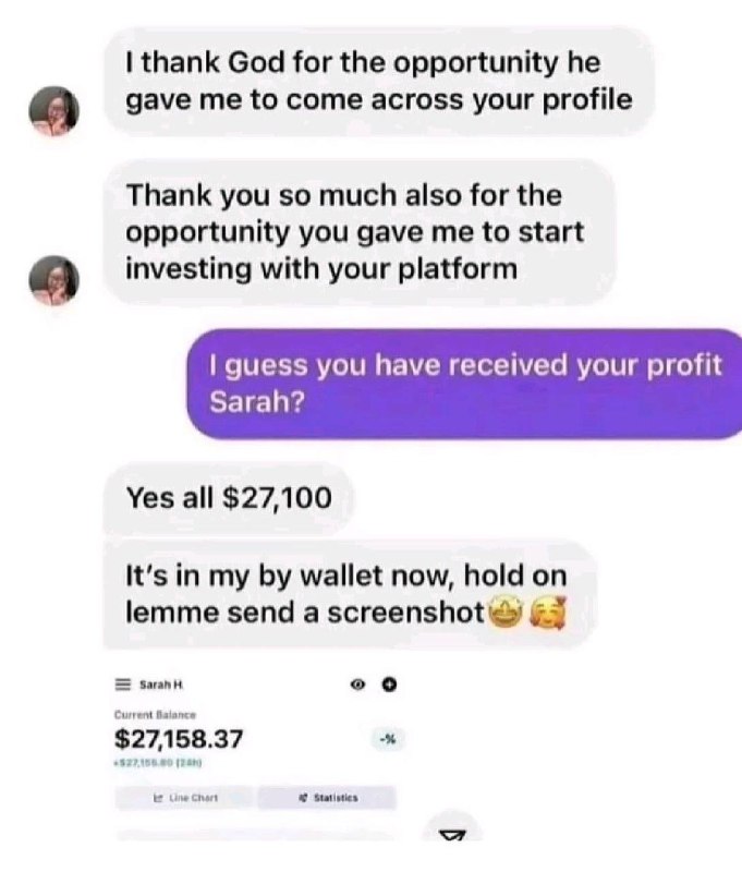DailyROI — archived image